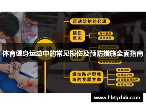 体育健身运动中的常见损伤及预防措施全面指南