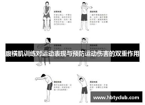 腹横肌训练对运动表现与预防运动伤害的双重作用