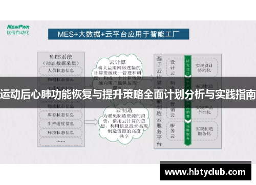 运动后心肺功能恢复与提升策略全面计划分析与实践指南